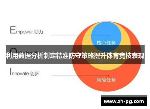 利用数据分析制定精准防守策略提升体育竞技表现