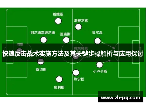 快速反击战术实施方法及其关键步骤解析与应用探讨