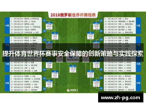 提升体育世界杯赛事安全保障的创新策略与实践探索