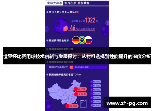 世界杯比赛用球技术创新与发展探讨：从材料选择到性能提升的深度分析