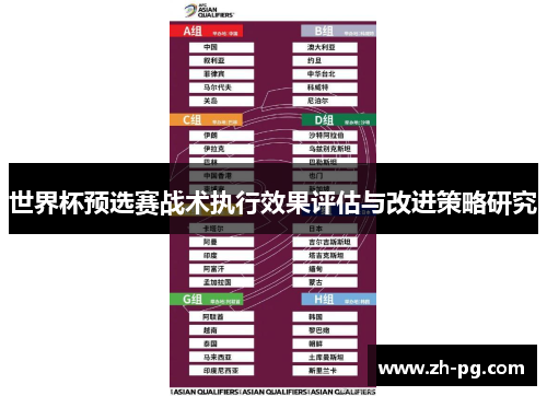 世界杯预选赛战术执行效果评估与改进策略研究