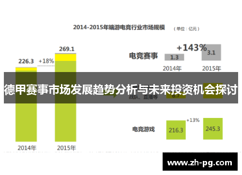 德甲赛事市场发展趋势分析与未来投资机会探讨