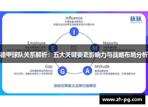 德甲球队关系解析：五大关键要素影响力与战略布局分析