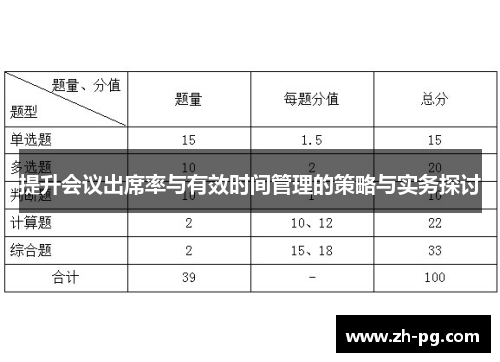 提升会议出席率与有效时间管理的策略与实务探讨