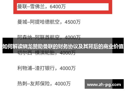 如何解读骁龙赞助曼联的财务协议及其背后的商业价值