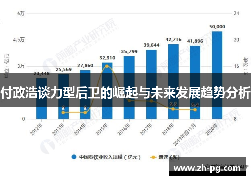 付政浩谈力型后卫的崛起与未来发展趋势分析