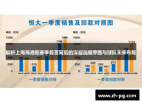 解析上海海港新赛季首签背后的深层战略意图与球队未来布局