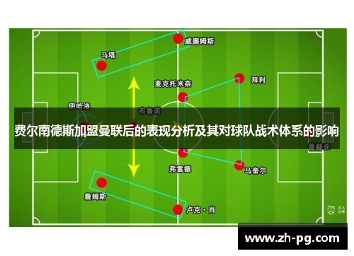 费尔南德斯加盟曼联后的表现分析及其对球队战术体系的影响 费尔南德斯加盟曼联后的表现分析及其对球队战术体系的影响