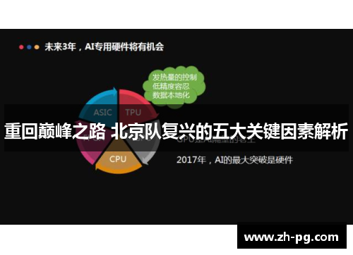 重回巅峰之路 北京队复兴的五大关键因素解析 重回巅峰之路 北京队复兴的五大关键因素解析