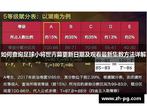 如何查询足球小将世青篇更新日期及观看最新集数方法详解 如何查询足球小将世青篇更新日期及观看最新集数方法详解