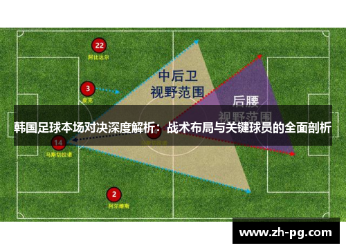 韩国足球本场对决深度解析：战术布局与关键球员的全面剖析