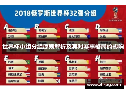 世界杯小组分组原则解析及其对赛事格局的影响