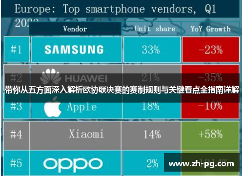 带你从五方面深入解析欧协联决赛的赛制规则与关键看点全指南详解 带你从五方面深入解析欧协联决赛的赛制规则与关键看点全指南详解